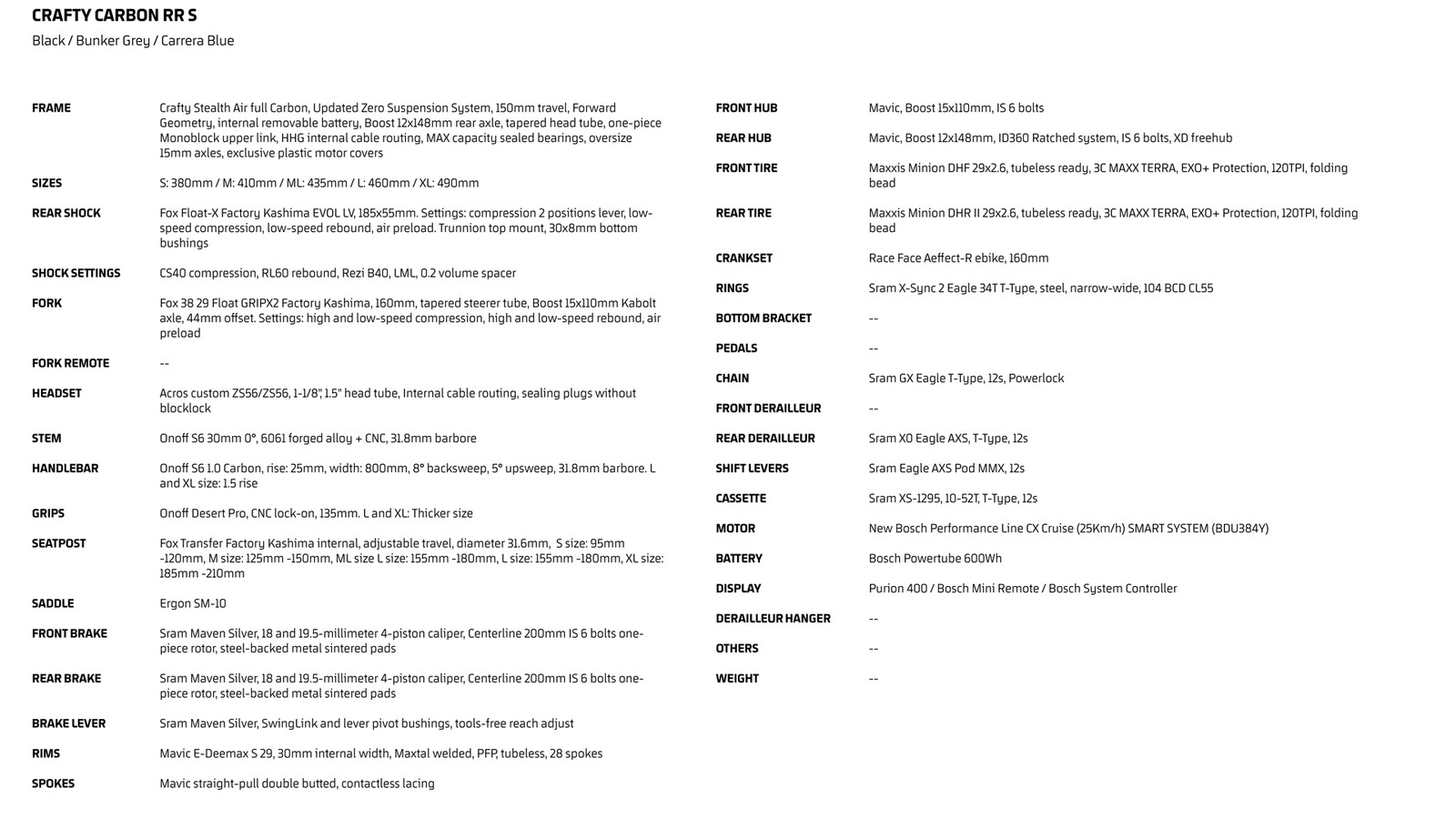 01JA8E8JP0STSKC8DVN2N6WPBM Dossier Crafty Carbon EN-21.jpg?VersionId=XdWHDLNPkP3qA